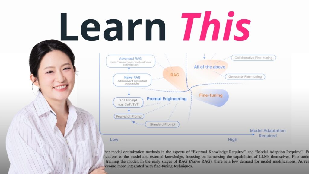 STOP Taking Random AI Courses. Read These Instead