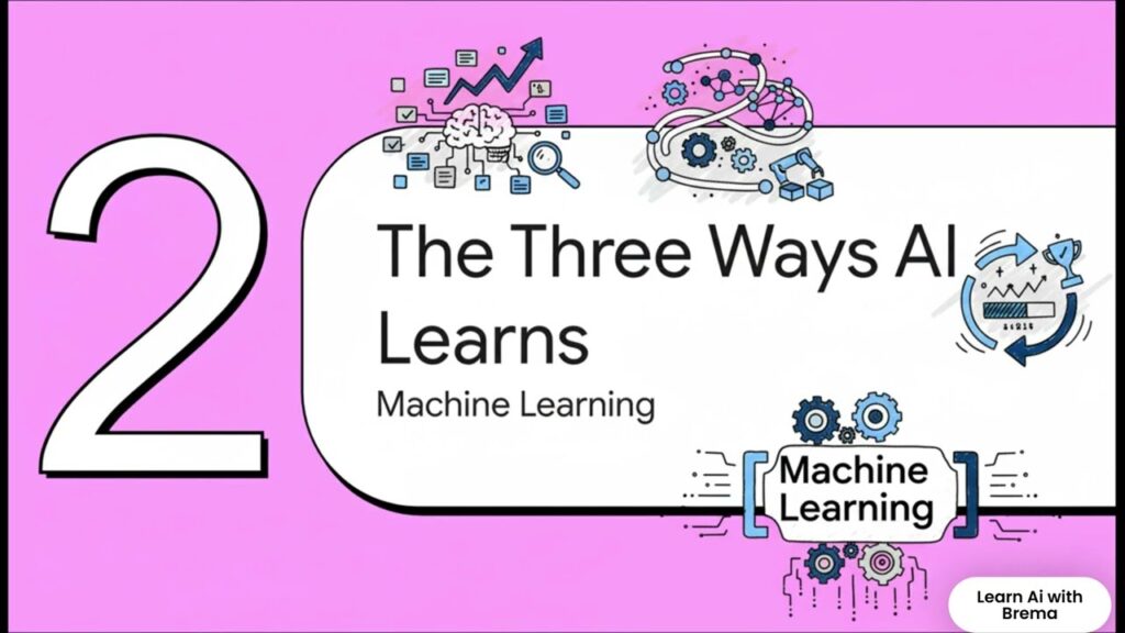 AI Foundation | AI Basics | Course 1  - (Module 2)