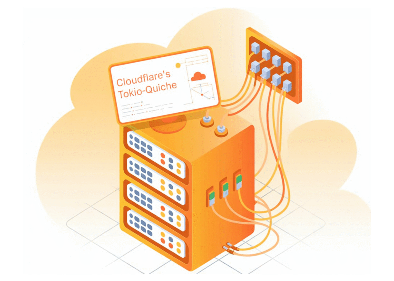 How Cloudflare’s tokio-quiche Makes QUIC and HTTP/3 a First Class Citizen in Rust Backends
