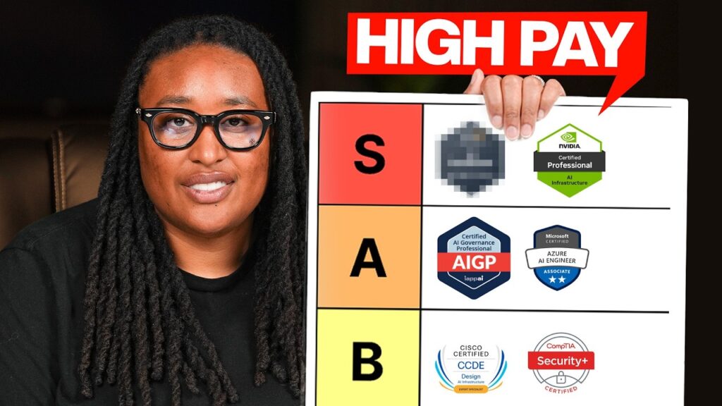 Top Paying AI Certifications of 2026