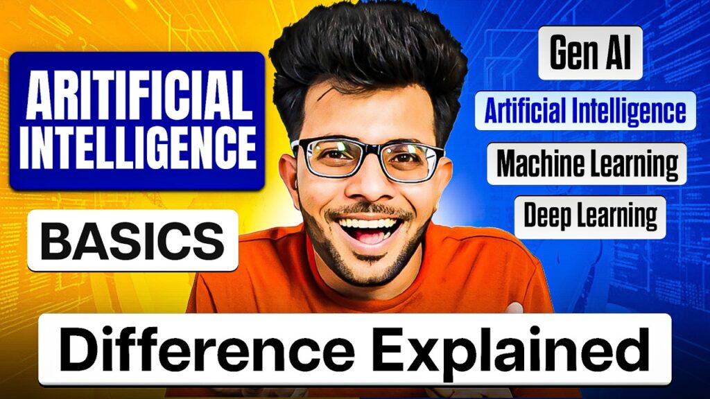AI vs ML vs DL vs Generative AI | Difference Explain | AI Basics in Hindi 🧑🏻‍💻 ✅