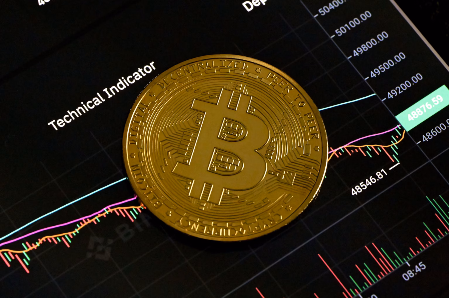 Bitcoin