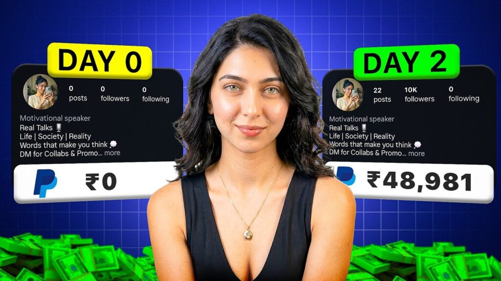 I Built an AI Influencer & Earned ₹48,981 in 2 Days! 😱 (0-10K Followers)